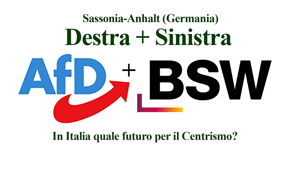 Sveglia! L’esausta Europa sta per crollare… I centristi spariranno in poche tornate elettorali. Che cosa farà Giorgia Meloni?
