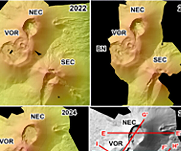 Etna, Ingv: una “macchina del tempo” ricostruisce centosessant’anni di evoluzione dei crateri sommitali